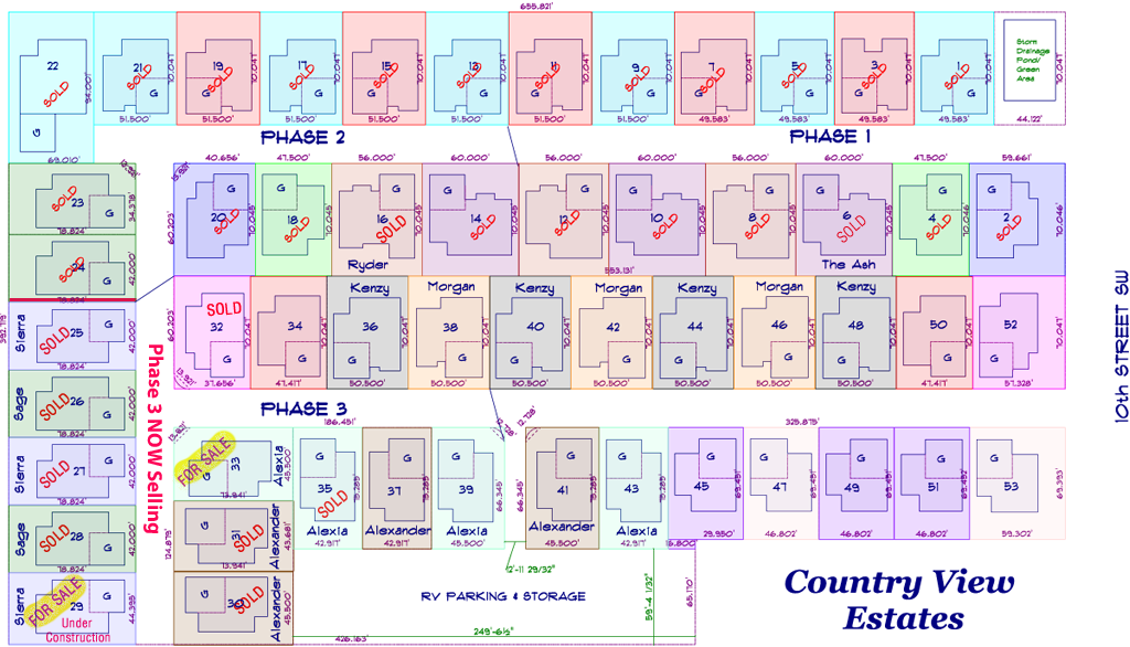 Country View Estates
